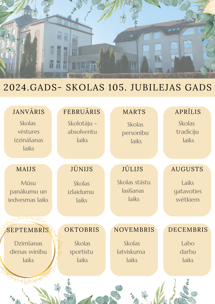 skolas 105.jubilejas svinību gada plāns