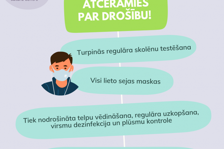 Infografikas “Mācību process no 15. novembra”