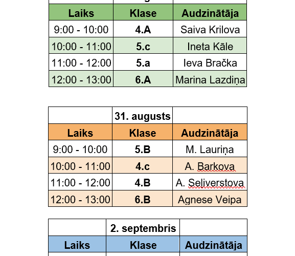 Grāmatu izsniegšana 4.-6.klasēm.