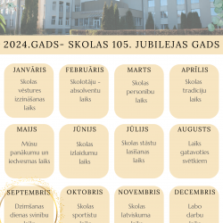 skolas 105.jubilejas svinību gada plāns