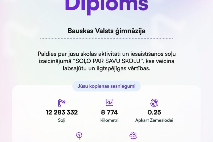 Soļo par savu skolu