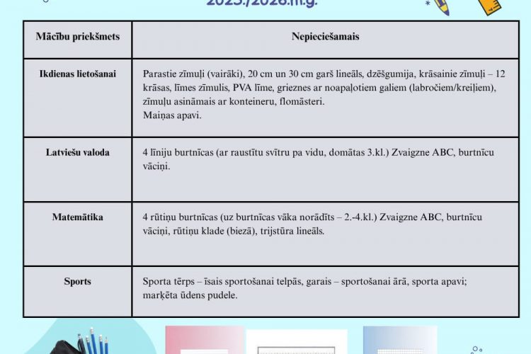 Mācību piederumi 1.-3.klasēs