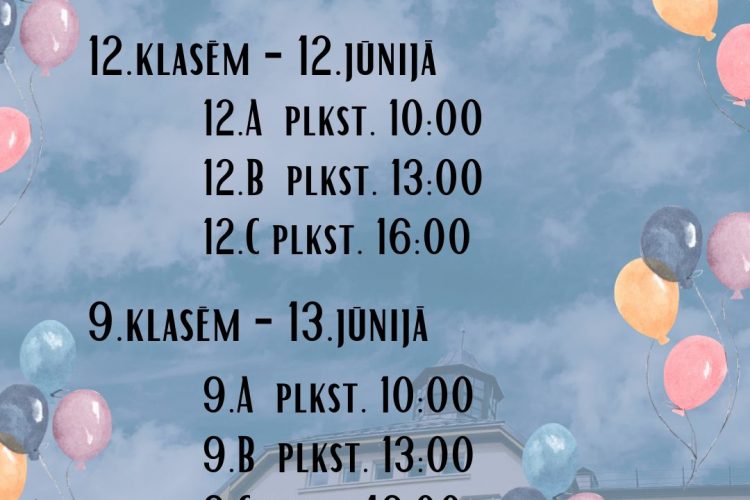 Izlaidumi